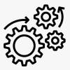 Proven Processes
